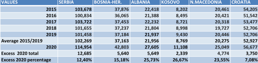 mihailo-slika2.1-1024x252.png